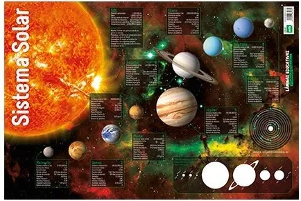 Lámina Sistema Solar 40X59,5CM