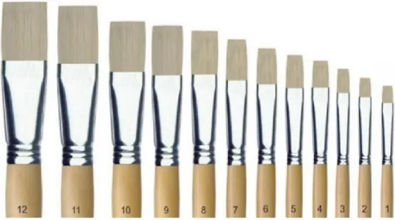 Pincel Eterna Óleo Plano Nº5