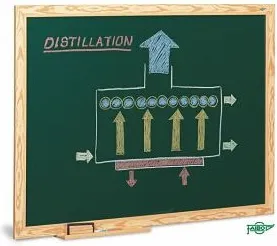 Pizarra Verde Faibo 90x120cm