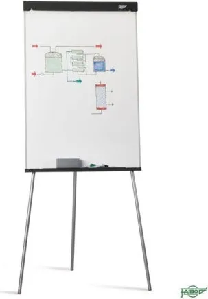 PIZARRA BLANCA CABALLETE CONVENCION 70X105