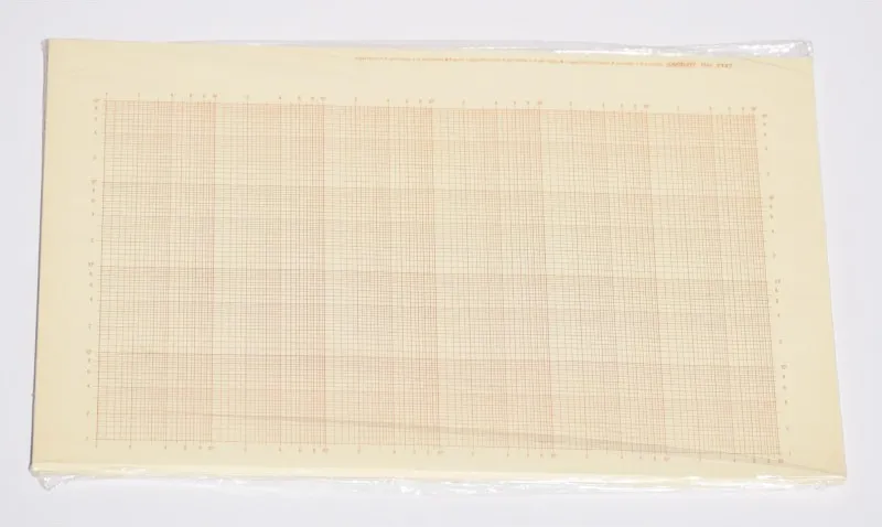 Láminas Logarítmico A4 Centum